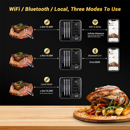 Inkbird 4x Probe INT-14-BW Wireless Wifi/Bluetooth Meat thermometer