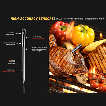 Inkbird 4x Probe INT-14-BW Wireless Wifi/Bluetooth Meat thermometer