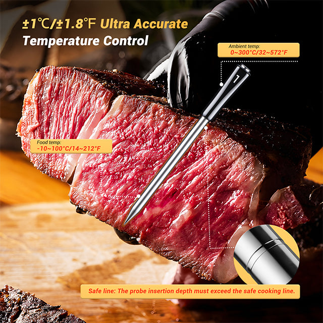 Inkbird 4x Probe INT-14-BW Wireless Wifi/Bluetooth Meat thermometer