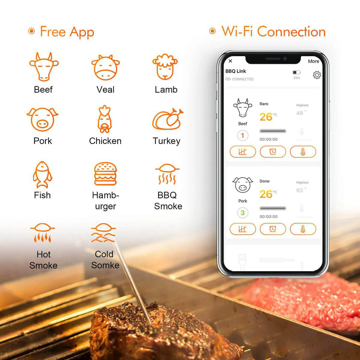 Inkbird IBBQ-4T Wifi BBQ Thermometer